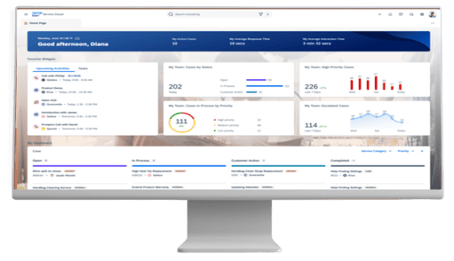 Unified Omnichannel Communication