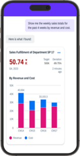 Leveraging Cutting-Edge Technologies Like Gen AI
