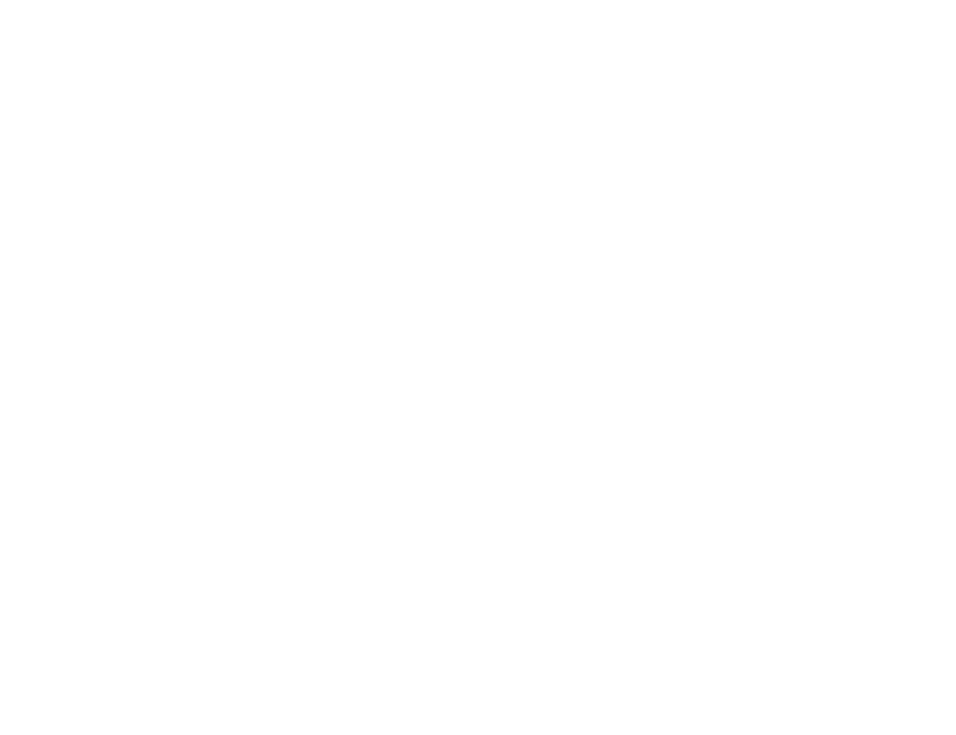 components of SAP Business AI